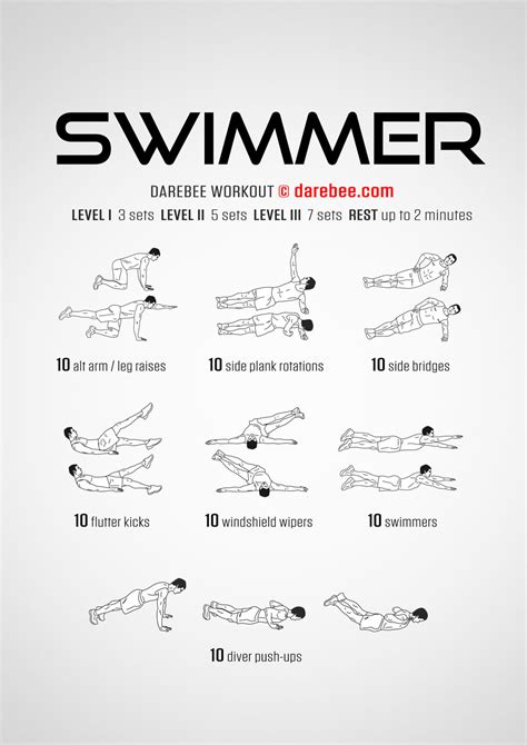 Swimmer Workout