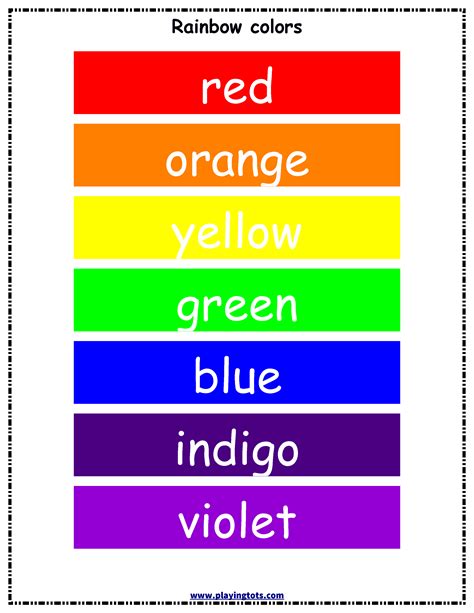 Colors Of The Rainbow In Order Picture | Wall Trivia