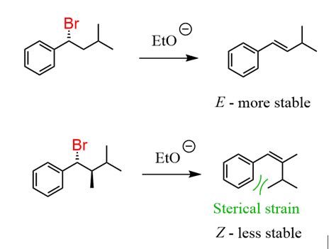 Stereospecificity of E2 Elimination Reactions - Chemistry Steps