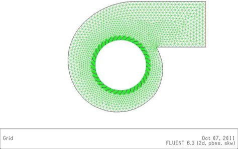 2: Numerical 2D model of forward curve centrifugal fan 26 | Download ...