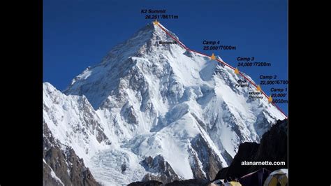 2014 Summit of K2 Documentary - YouTube