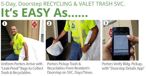 Valet Trash Houston | Accelerated Waste