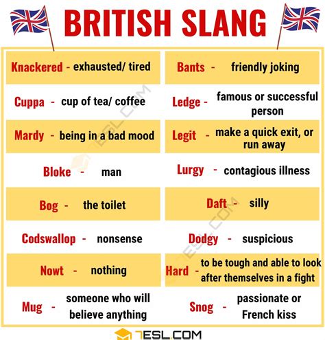 25+ Awesome British Slang Words You Need to Know! • 7ESL | British ...