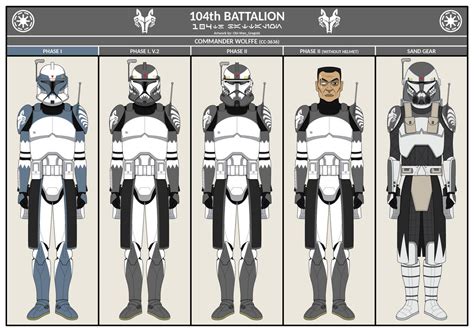 104th Battalion (Wolfpack) - Commander Wolffe by meshugene89 on DeviantArt