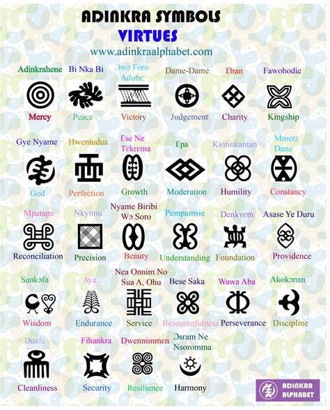 What Are Adinkra Symbols - BEST GAMES WALKTHROUGH