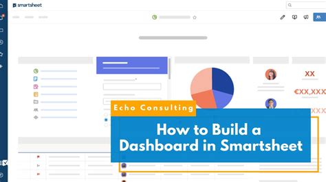 How to Build a Dashboard in Smartsheet | Metrics + Graphs in Smartsheet ...