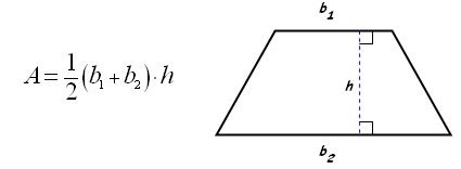 Geometry Formulas with Clear Graphics and Helpful Explanations