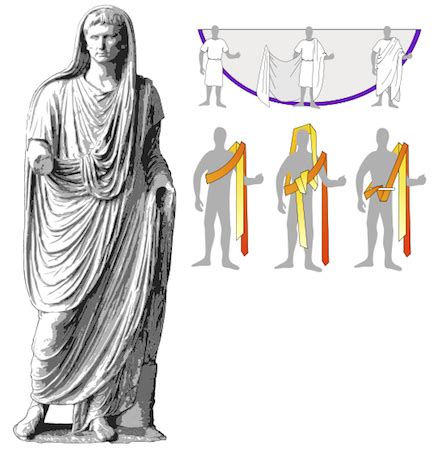 Toga | History, Characteristics & Types | Study.com