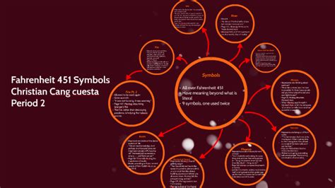 Fahrenheit 451 Symbols by Christian Cang cuesta on Prezi