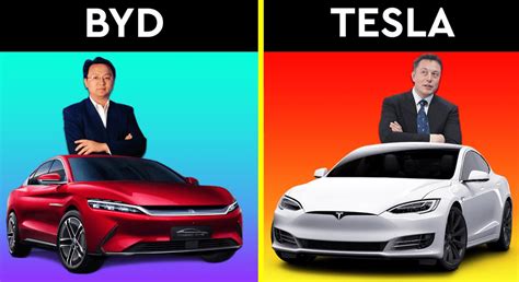 Tesla vs BYD: A Comparative Analysis of EV Sales Trajectories