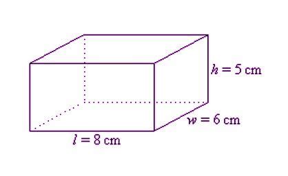 Surface Area of Cuboid (Definition, Formulas, Derivation, and Examples)