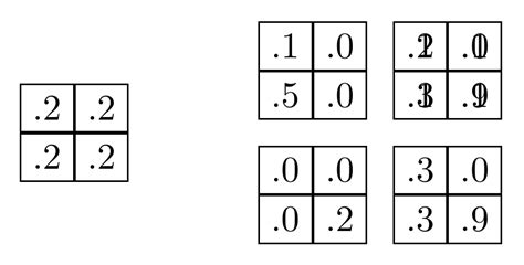 TikZ: Align array of matrices - TeX - LaTeX Stack Exchange