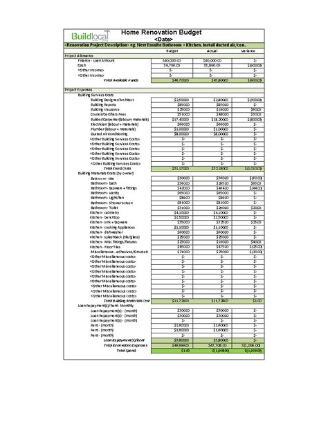 Basic Renovation Budget | Templates at allbusinesstemplates.com