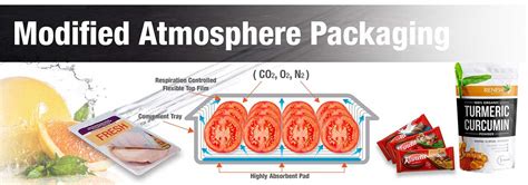 Modified Atmosphere Packaging Machines (MAP) KANGBEITE, 52% OFF