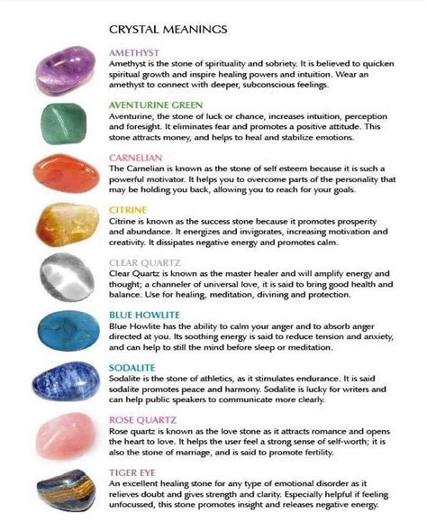 Chart Of Healing Stones And Their Meaning