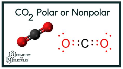 Pin on Geometry Of Molecules