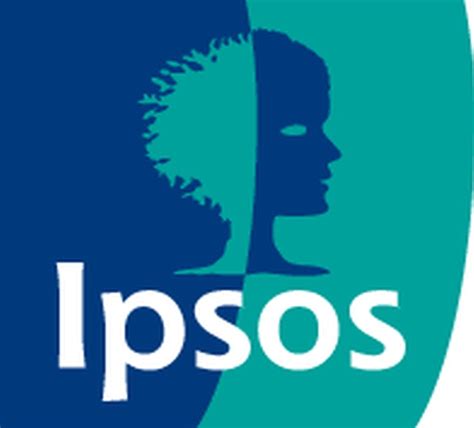 Ipsos logo – GESAKY Retail Solutions