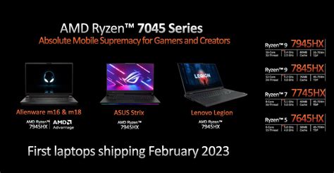 AMD Ryzen 7 7745HX and Ryzen 7 7840HS/7735HS laptops- the complete list