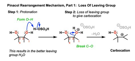 Pinacol Rearrangement – Master Organic Chemistry