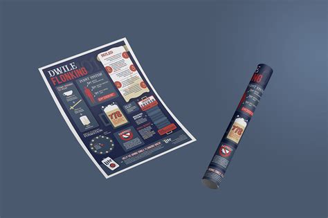 Dwile Flonking Infographic on Behance