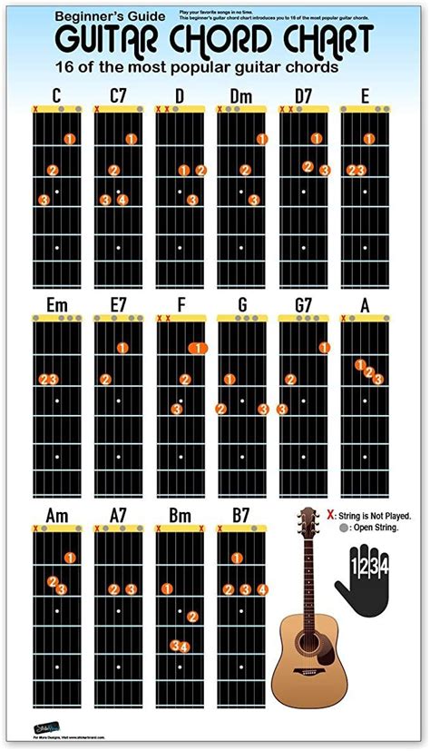 Guitar Chord Chart For Beginners Printable