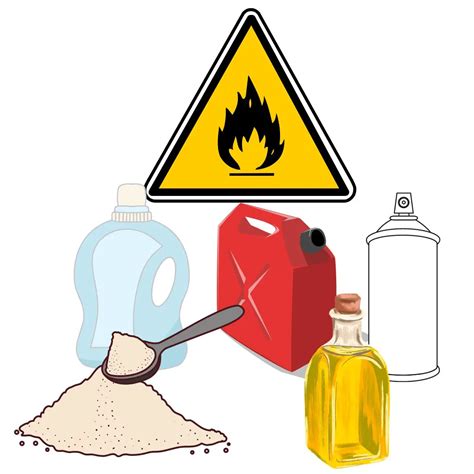 11 Flammable Household Items To Handle with Caution - getfireproofed.com