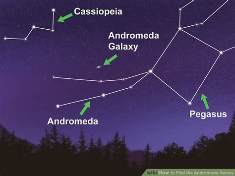 3 Ways to Find the Andromeda Galaxy - wikiHow