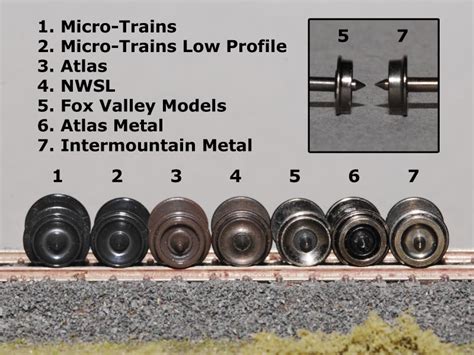 N Scale ATLAS CODE 55 and different Wheels: Which wheels allowed and ...