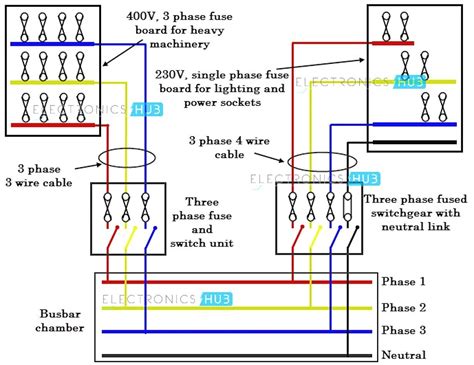 Neat 230v Plug Wiring Diagram Toggle Switch