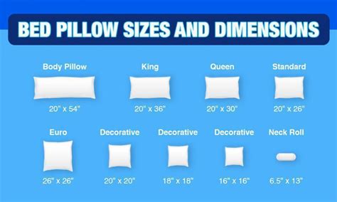 Bed Pillow Sizes and Dimensions-Standard and Decorative Pillows