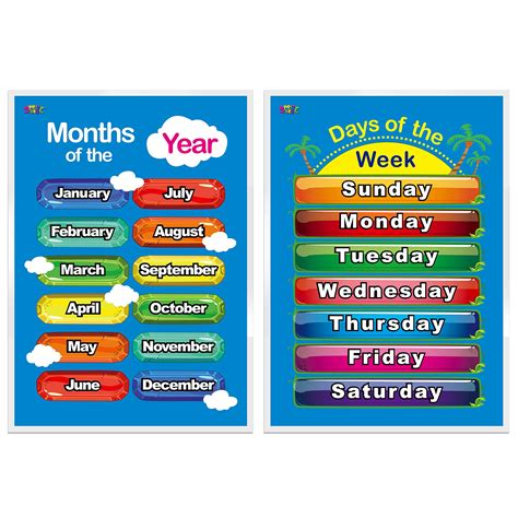 Buy SpriteGru Days of the Week, Months of the Year,2 LAMINATED ...