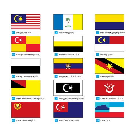 Malaysia Country Flag and All States String Flags Decoration - MX-MYASF