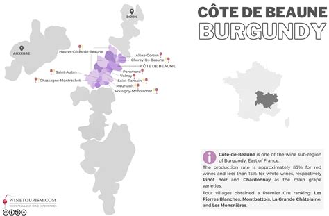 Côte-de-Beaune - Wine Region in Burgundy, France | Winetourism.com