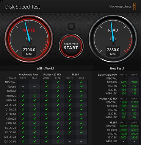 Apple MacBook Air M2 storage speed testing: yup, it’s slow - The Verge