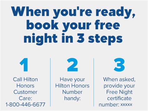 Definitive Guide: Hilton Honors Free Night Certificates