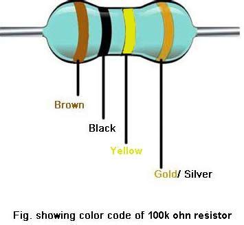 100k ohm resistor color code- 4 band - SM Tech