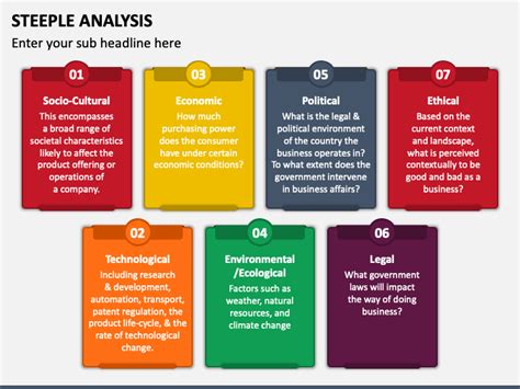 Steeple Analysis PowerPoint Template and Google Slides Theme