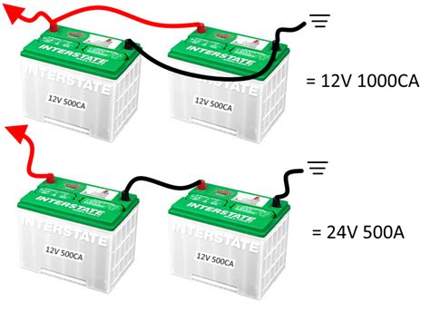 Series vs Parallel Explained | Smith Co Electric