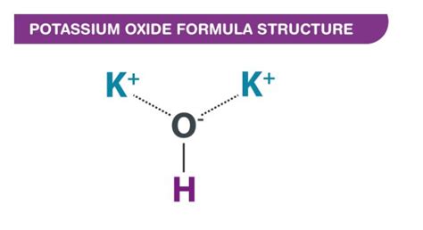 Potassium Oxide Lewis Structure