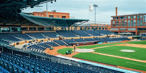 Durham Bulls Athletic Park - Durham Sports Commission