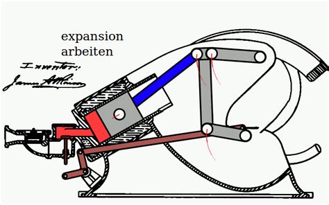 The Atkinson Cycle Engine – Appearing In A Hybrid Near You! – Too Manly