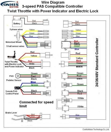 Ho to Wire ebike motor to the motor controller? | Electric Bike Forums