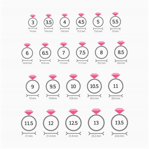 How To Measure Ring Size With String, Paper & Ruler - Printable Ruler ...