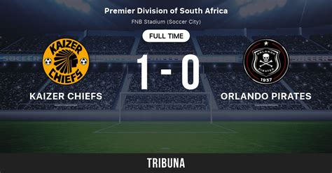 Kaizer Chiefs vs Orlando Pirates: Live Score, Stream and H2H results 2 ...