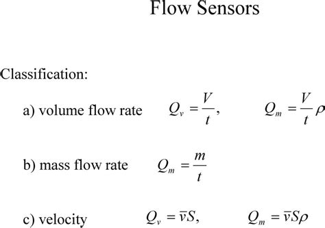 fluid power formul flow rate - Google Search | Mass flow rate, Power, Flow