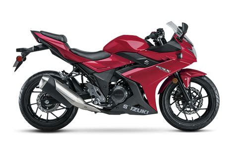 2020 Suzuki GSX250R [Specs & Info] | wBW