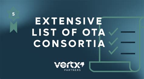 The Three Levels of OTAs & What They Mean for You - Vertx Partners