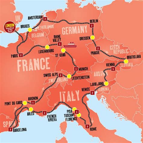 Ultimate europe tour – Artofit