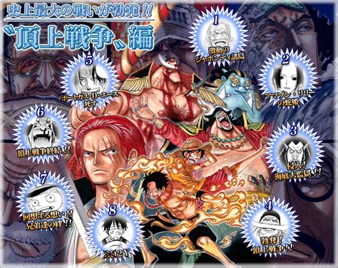 Summit War Saga - The One Piece Wiki - Manga, Anime, Pirates, Marines ...