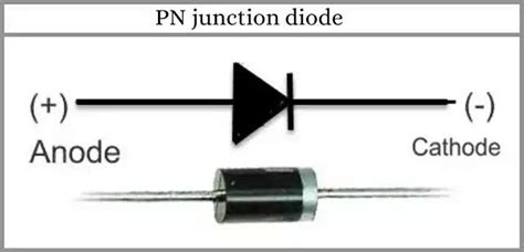 PN junction diode